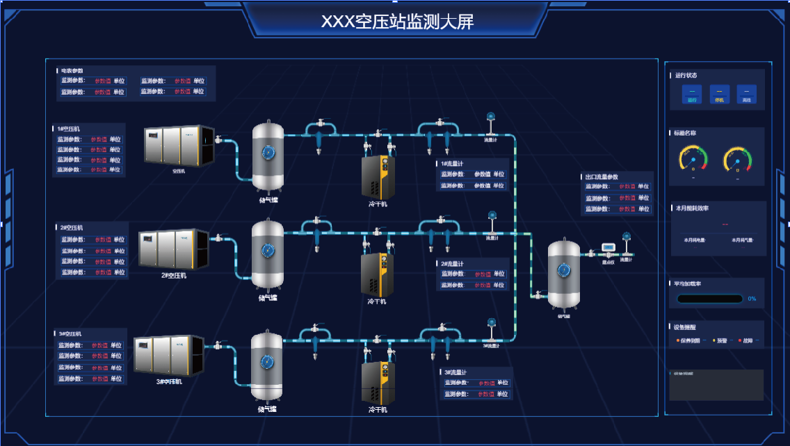 控制系統